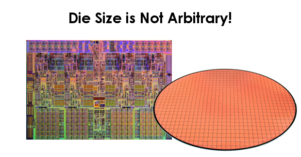Die size is not arbitrary!